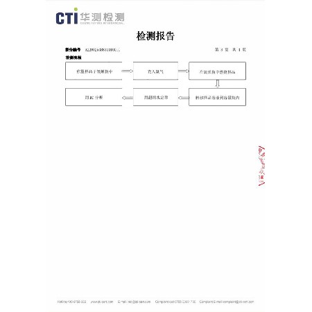 檢測報(bào)告3